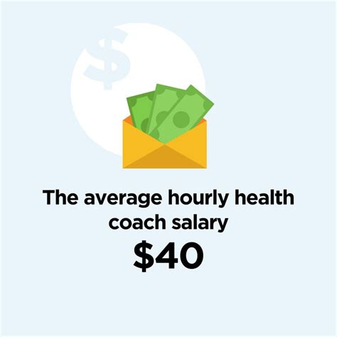 coach salary per hour